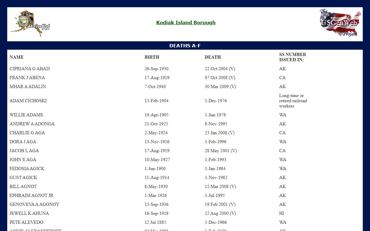 Kodiak Island Borough Obituary Records - death records index listing