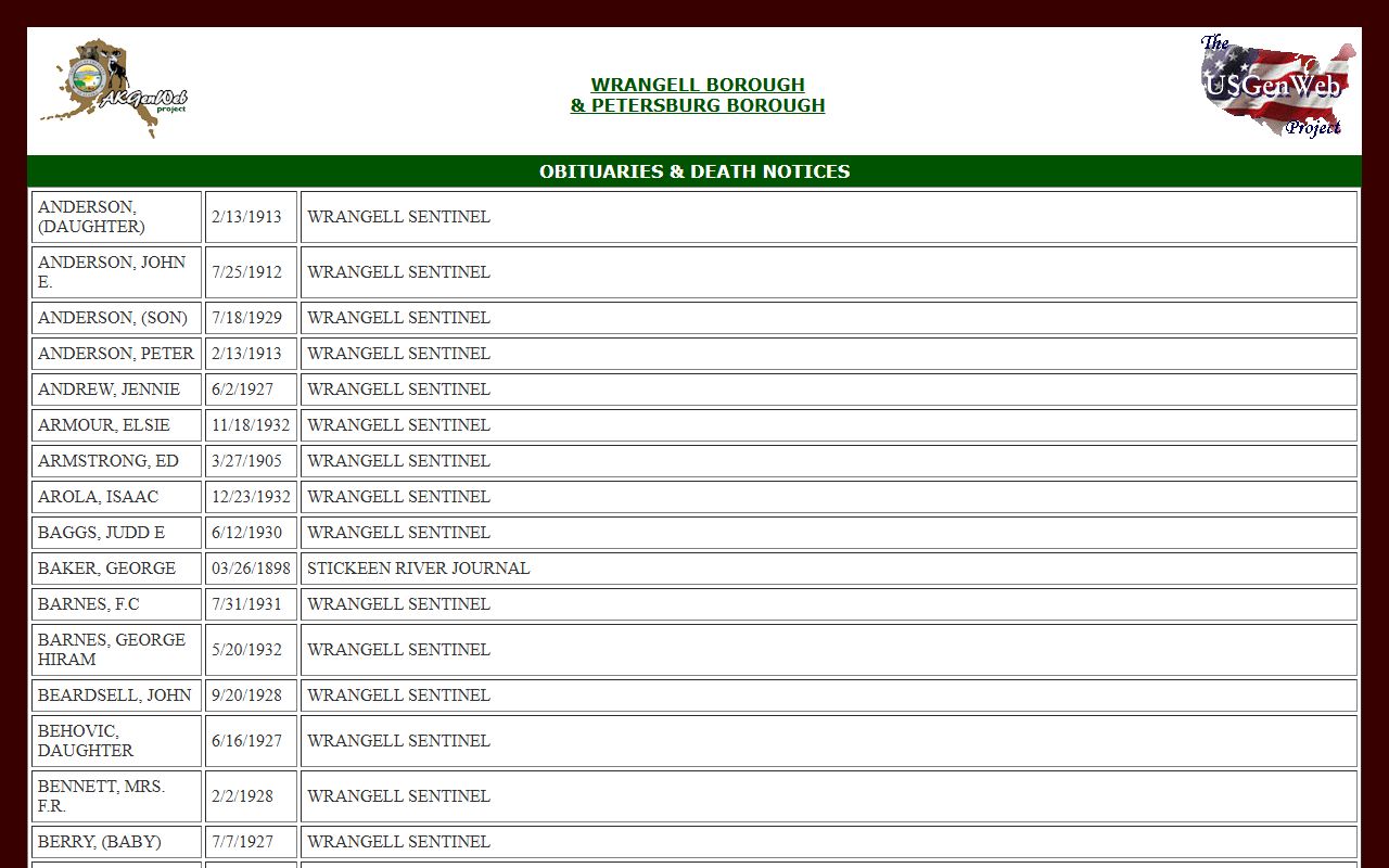 Wrangell Obituaries Collection AKGenWeb obituary records